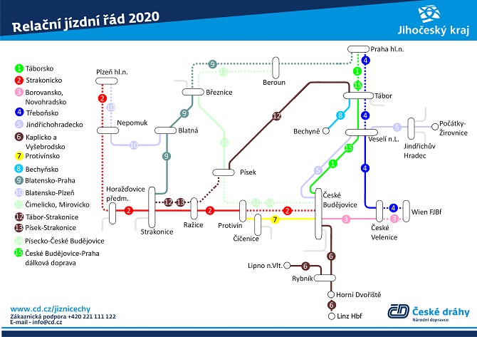 Regionální jízdní řád 2020