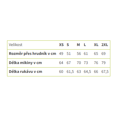Mikina s logem ČD